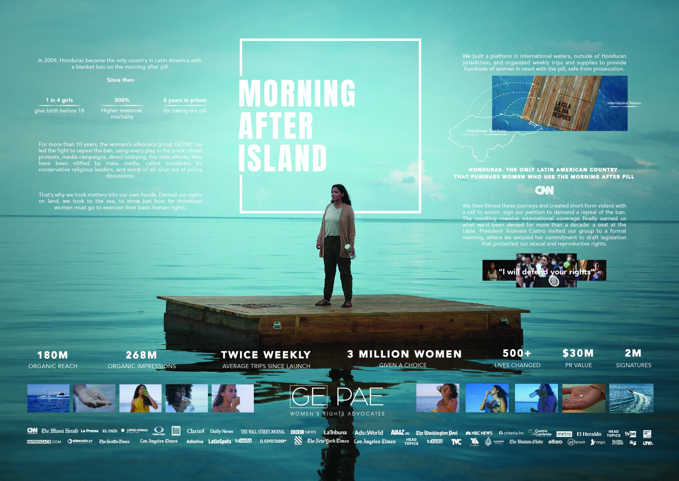 Thumbnail for Morning After Island