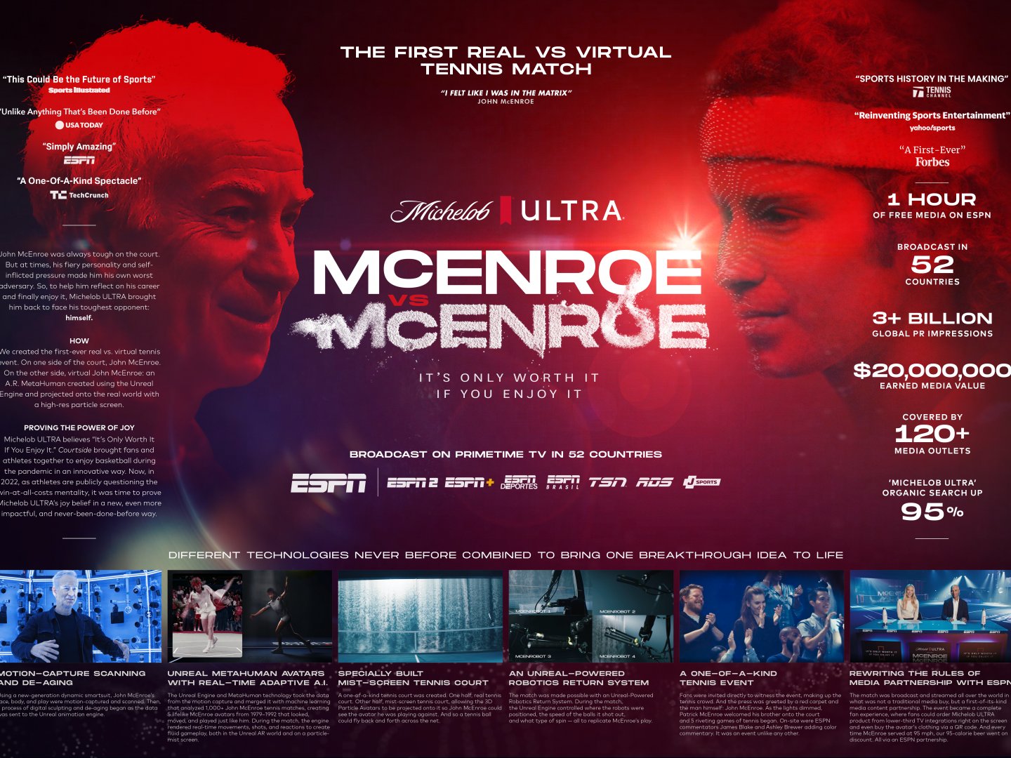 McEnroe vs McEnroe  Thumbnail