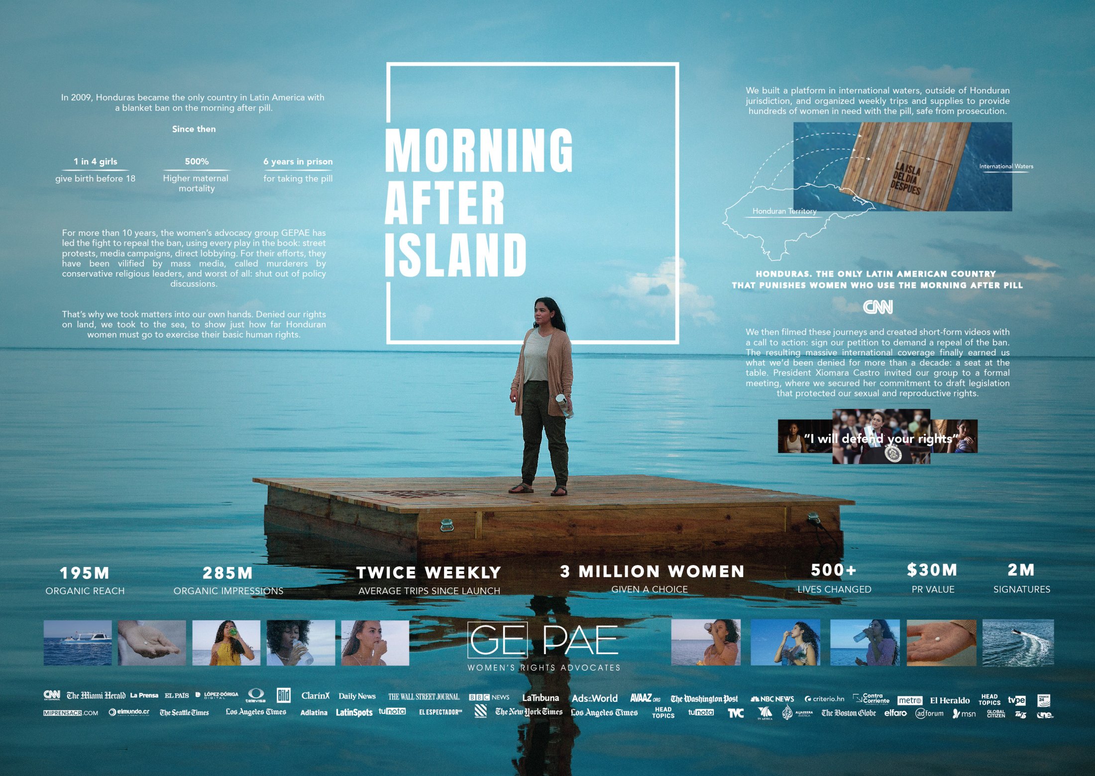 Thumbnail for Morning After Island