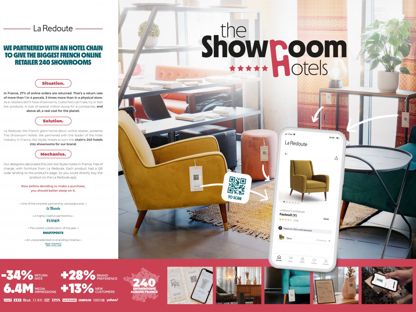 The Showroom Hotels Thumbnail