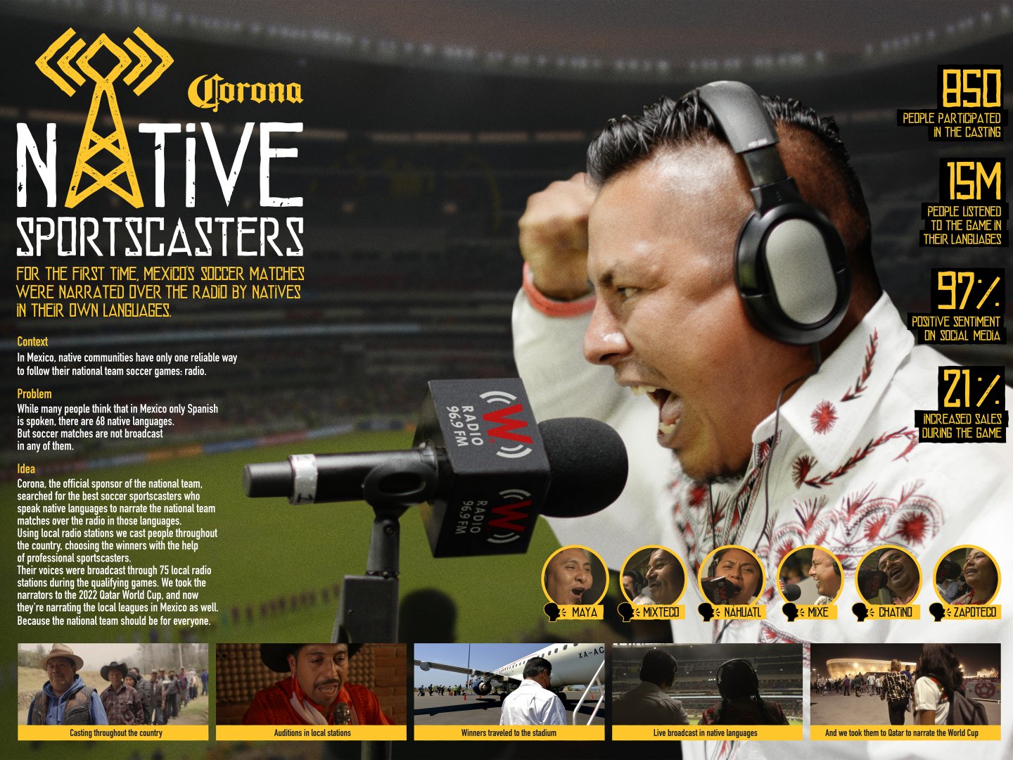 Native Sportscasters Thumbnail