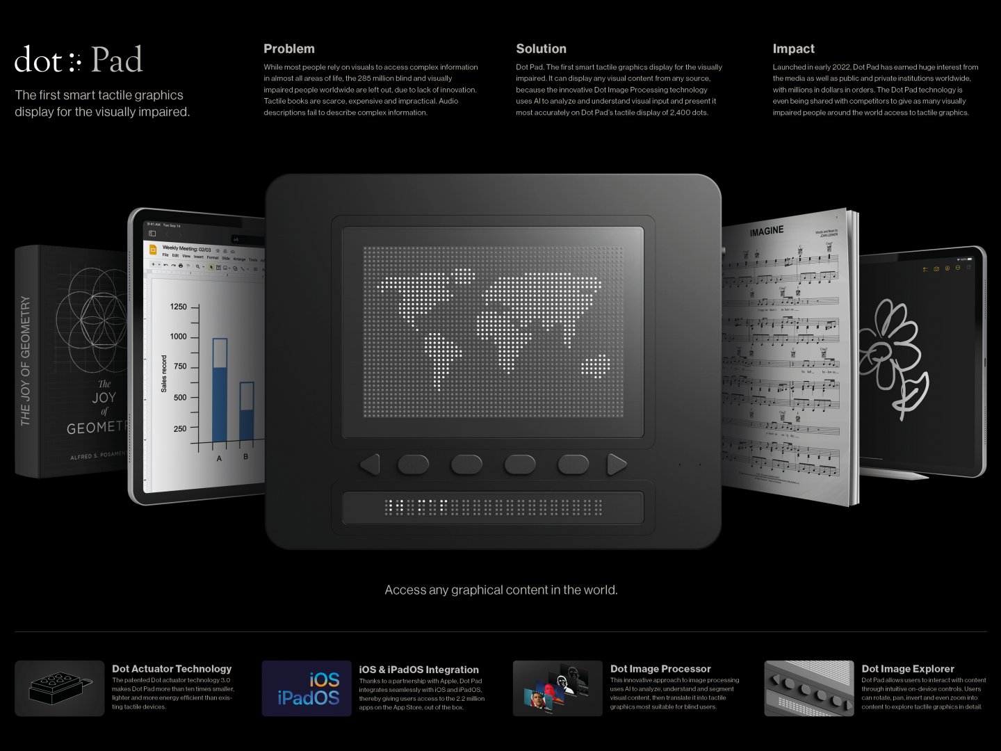 Dot Pad. The first smart tactile graphics display. Thumbnail