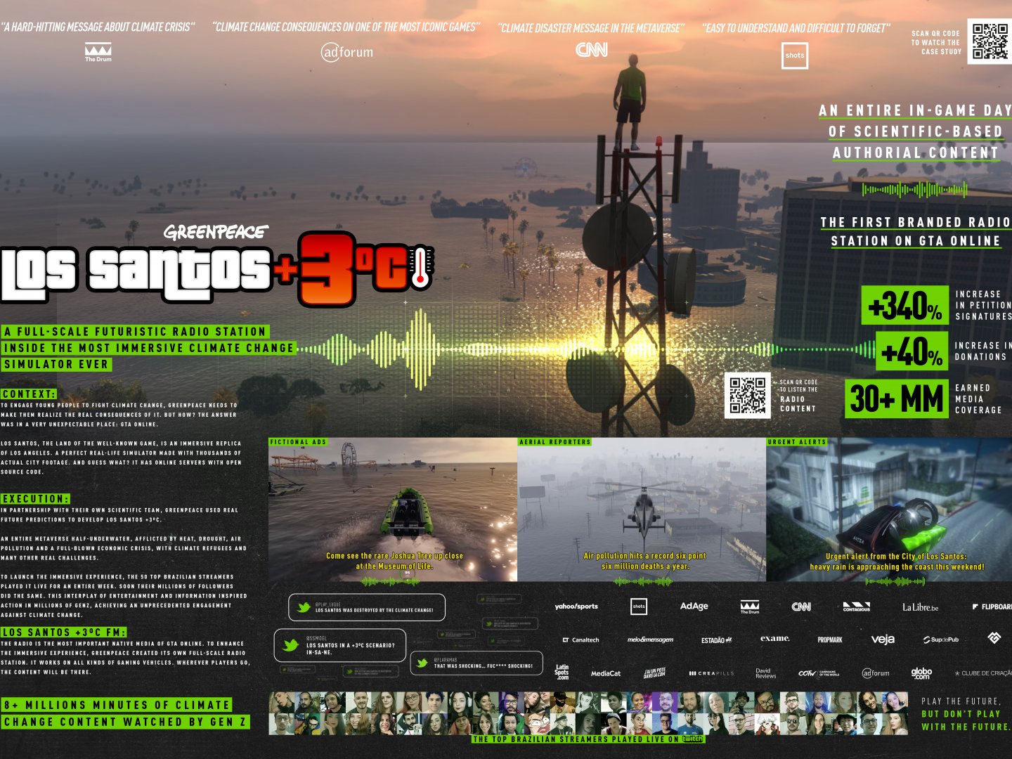 LOS SANTOS +3ºC Thumbnail